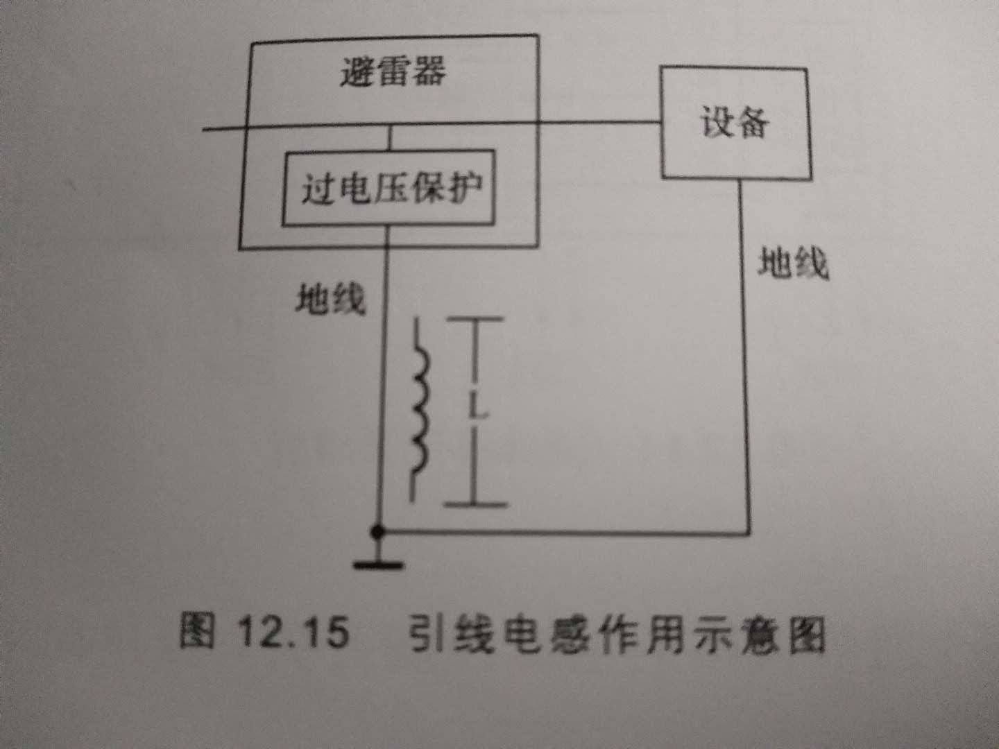 电源防雷器安装要求