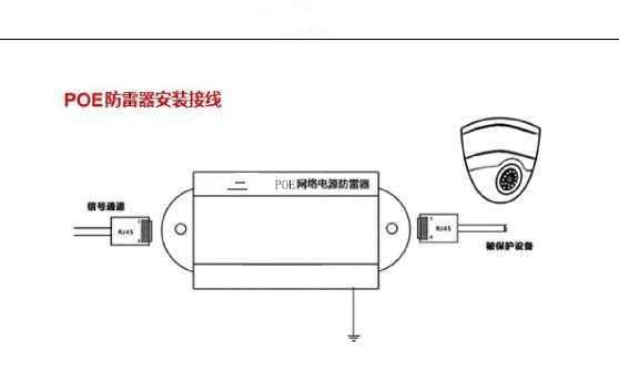 POE防雷器接线